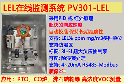 LEL在线监测系统-响应超快-自动校准-质保2年